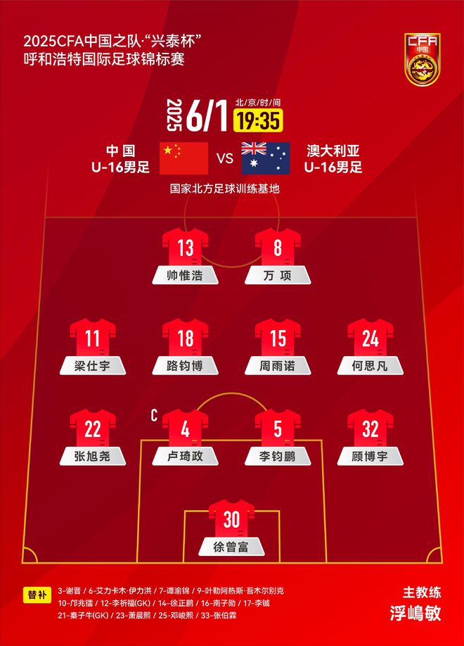 16闪电丢球后防线分钟后迅速扳平冰球突破正规网站1-1！中国U(图2)