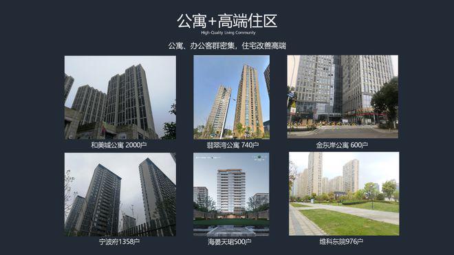 025-大家中心沿街餐饮商铺百度全科！冰